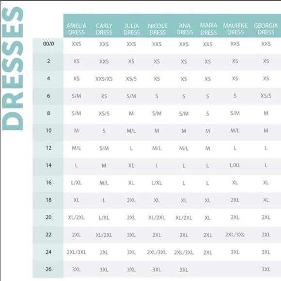 NWOT LuLaRoe Carly Dress - Picture 5 of 5